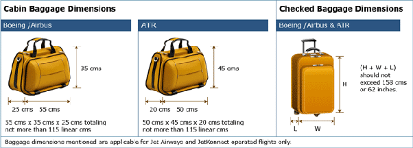 international airline luggage size