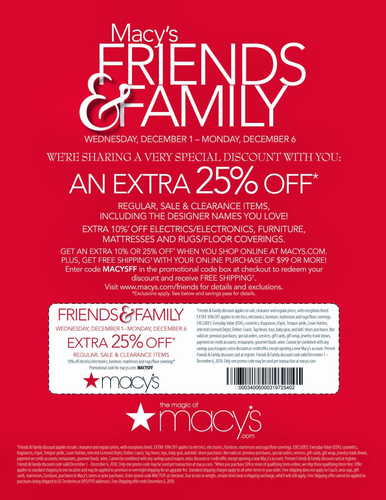 Macy&#039;s In Store Coupons ~ Low Wedge Sandals
