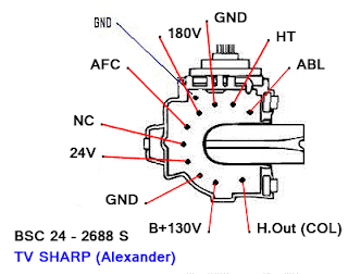 Data Pin Out Flyback BSC 24 - 2688 S TV SHARP (Alexander)