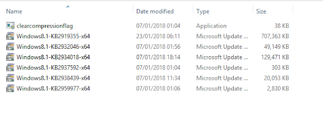 Upgrade Manual Windows 8.1 (KB2919355) Offline Installer