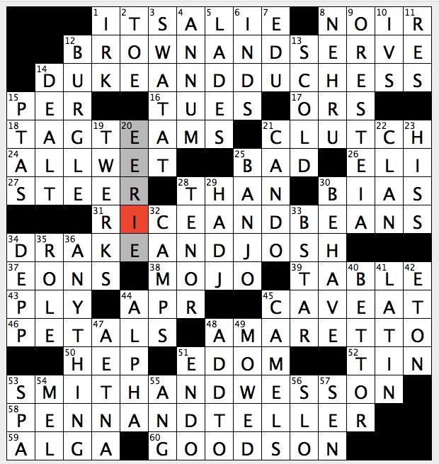 rex parker does the nyt crossword puzzle trilogy of tragedies by aeschylus wed 2 20 19 rigel spica by spectral type mark longtime game show partner of bill todman ancient
