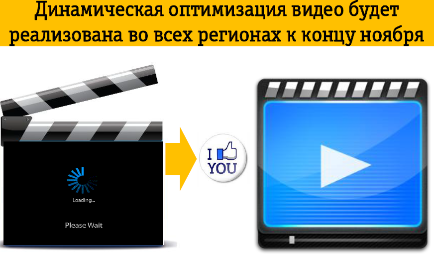 Два Андрея Интернет Магазин