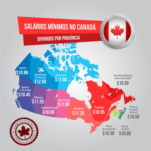 Salário mínimo de cada província Going To Toronto
