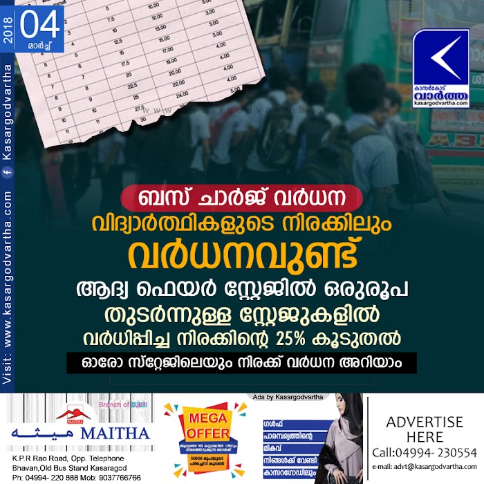 ബസ് ചാര്ജ് വര്ധന: വിദ്യാര്ത്ഥികളുടെ നിരക്കിലും വര്ധനവുണ്ട്, ആദ്യ ഫെയര് സ്റ്റേജില് ഒരുരൂപ, തുടര്ന്നുള്ള സ്റ്റേജുകളില് വര്ധിപ്പിച്ച നിരക്കിന്റെ 25% കൂടുതല്; ഓരോ സ്റ്റേജിലെയും നിരക്ക് വര്ധന അറിയാം