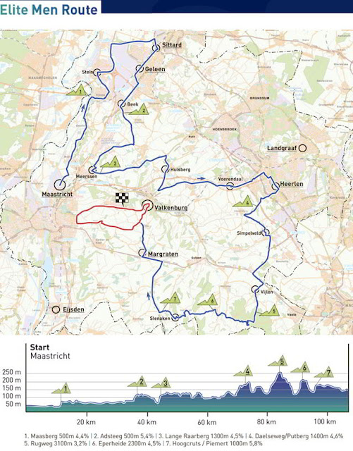 Mapa y perfil Mundial Ciclismo Carretera 2012