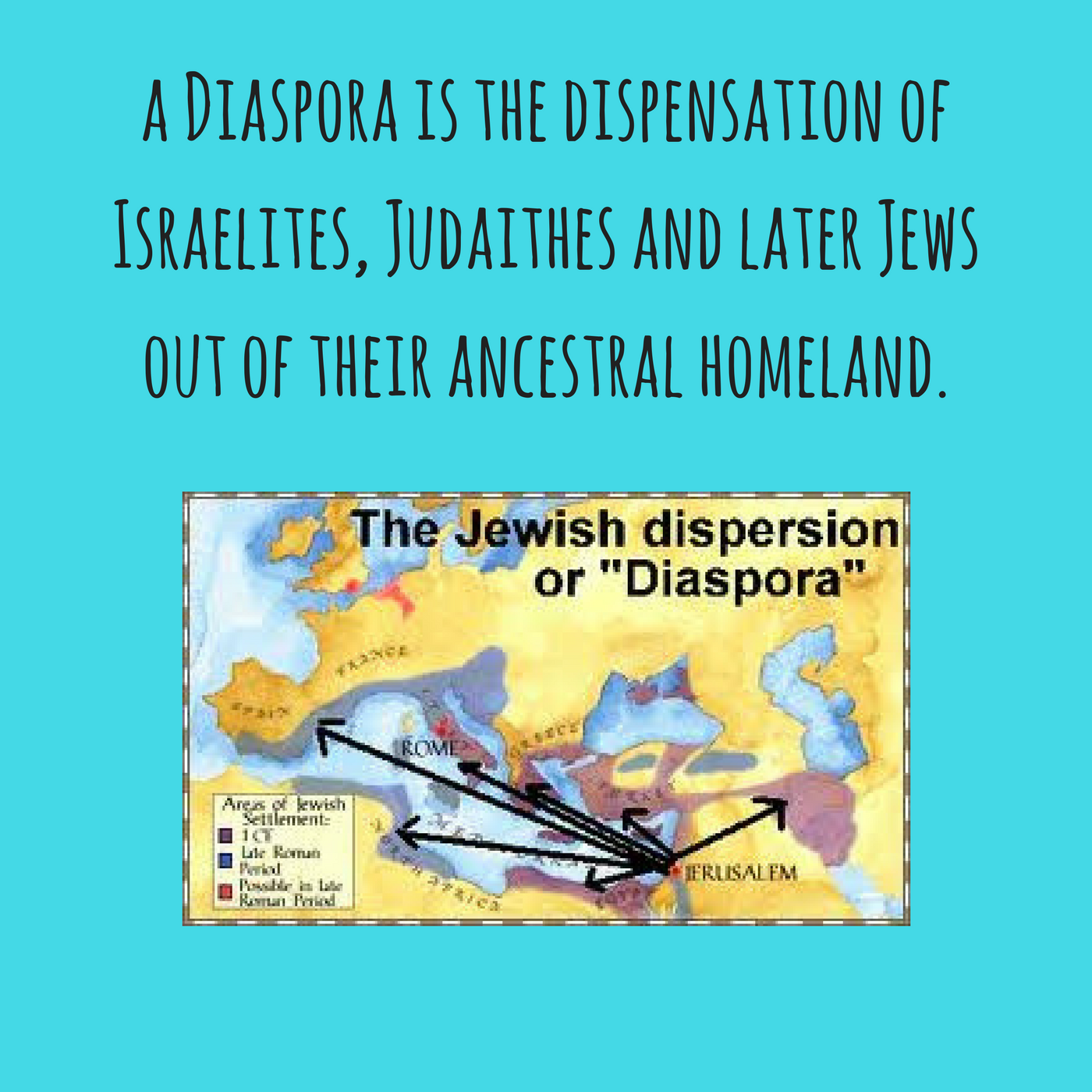 Brainstorming A cradle of civilization