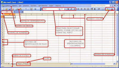 PORTAFOLIO DE INFORMATICA: Excel