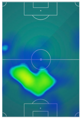 [PIC] 메시 이번시즌 리그 히트맵 모음.JPG