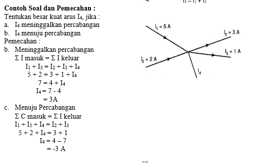 Contoh Soal Hukum Kirchoff 1