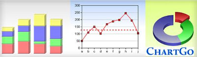 Chartgo free Online Chart & Graph Generators