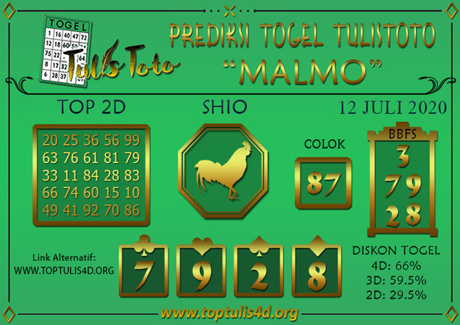 Prediksi Togel MALMO TULISTOTO 12 JULI 2020