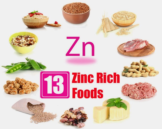 Top 13 Zinc Rich Foods You Should Include In Your Diet Mzizi Mkavu