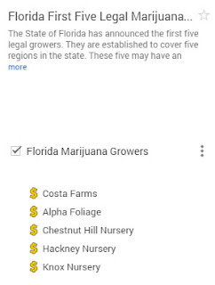 Cannabis, Cultivation of Marijuana, Florida Marijuana Laws, Marijuana, Medical Marijuana