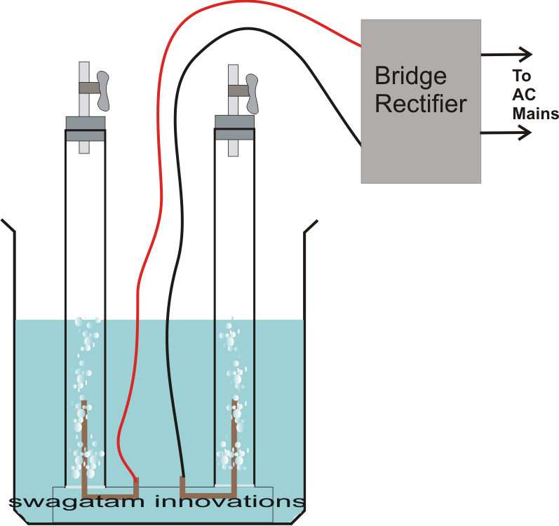 Circuit Diagram Of Artificial Oxygen Tree