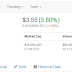DỰ ÁN TIỀM NĂNG FIRSTCOIN