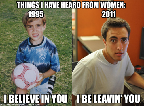 Things I Have Heard From Women - Then And Now