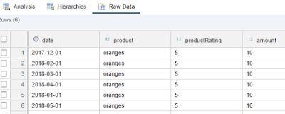 SAP HANA, SAP HANA Calculation Views, SAP HANA Learning, SAP HANA Certification, SAP HANA Study Materials