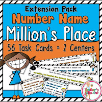  Million's Place using Number Name