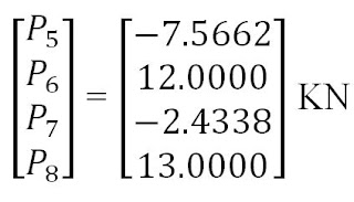 Values%2Bof%2Bsupport%2BReactions