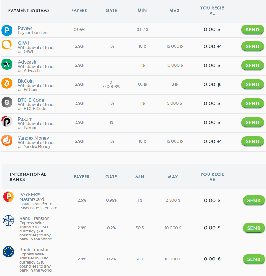 Alipay Alipay