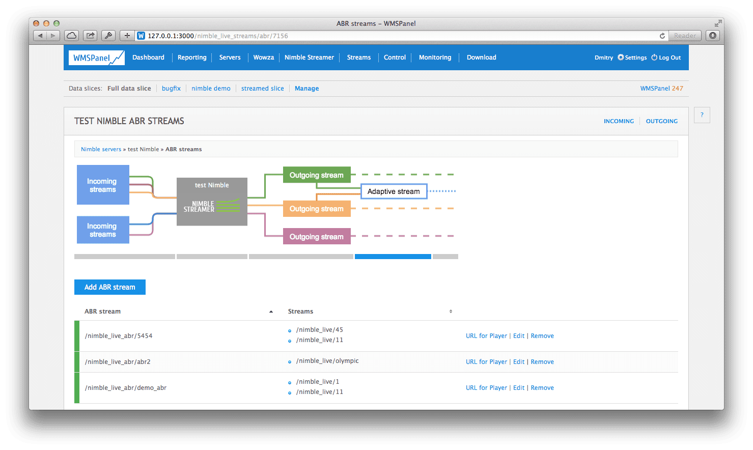 Teach control stream view. Incoming outgoing. nimble streamer wmspanel. аналог atlassian. аутгоинг, инкаминг, инсайдинг);.