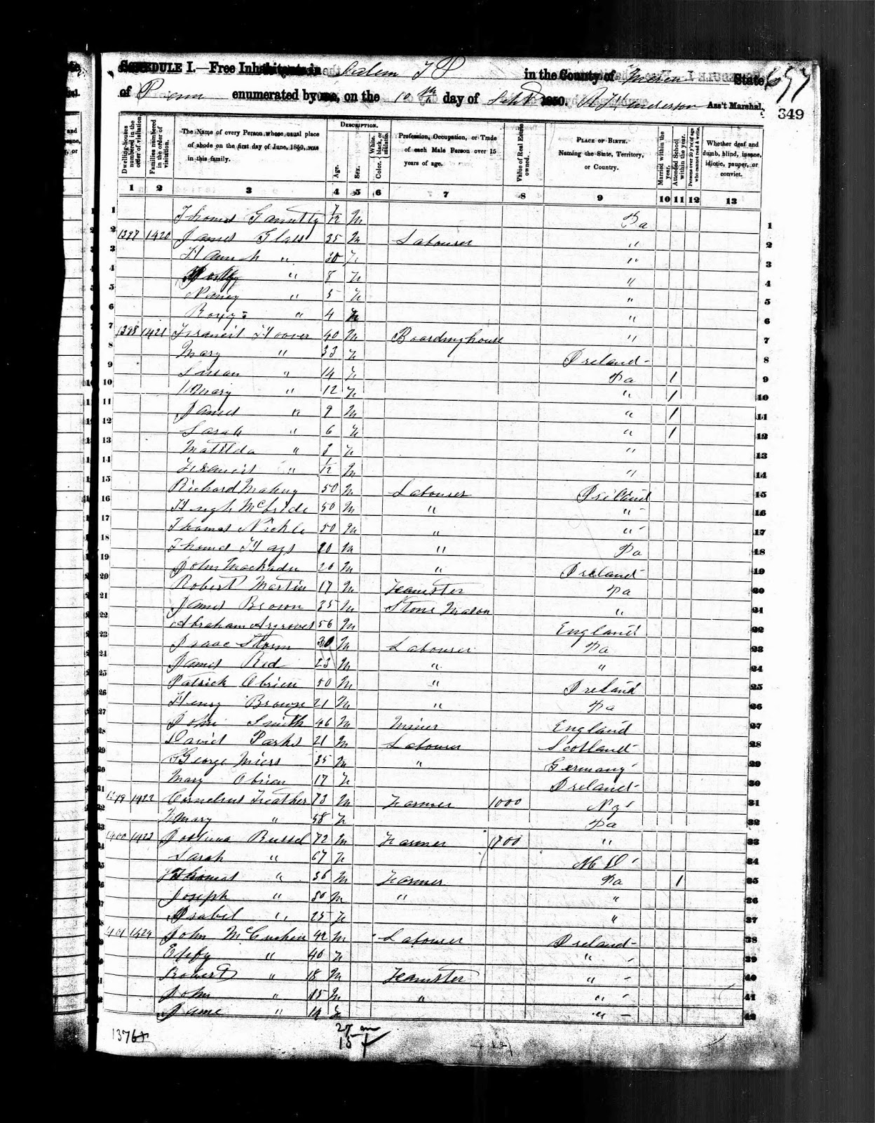 GeneaMusings Treasure Chest Thursday Post 219 1850 Census Record