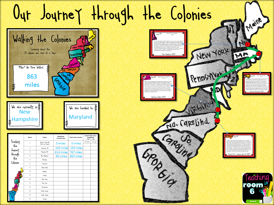 Walking the Colonies | Teaching in Room 6