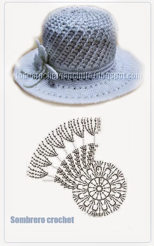 Sombrero crochet para dama
