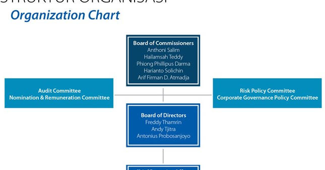 Rejeki Menabung Penipuan CAR 3i Network