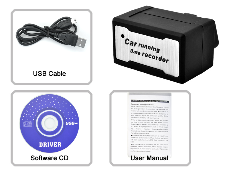 All about my Item listing on Ebay OBD2 Diagnostic Car Data Recorder