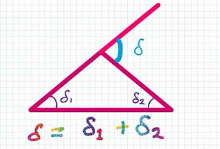 1. Relation between Angle of Incident Emergent Angel Angle fo Deviation and Angle of Prism Physic 