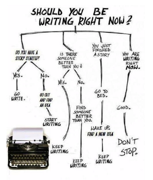 Vanity Fea: Should You Be Writing Write Now
