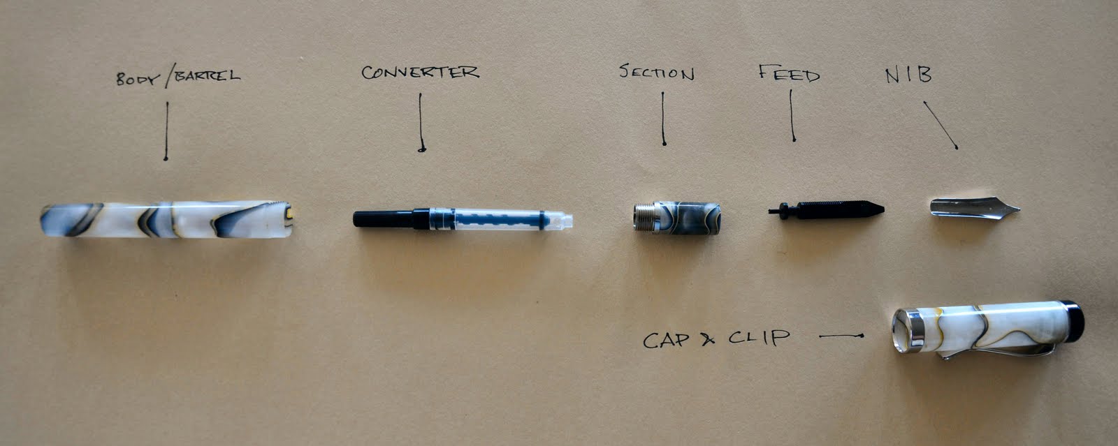 Saint Austin's Pub Ink Flow and Pen Cleaning