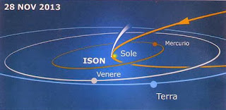cometa ISON