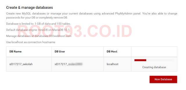 Database yang berhasil dibuat