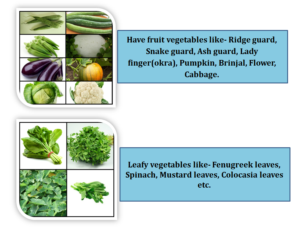 Ayurbeej Diet and lifestyle as per Ayurveda in Winter season (Hemanta
