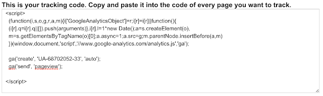 Google Analytics Tracking Code Google Analytics Tracking Code