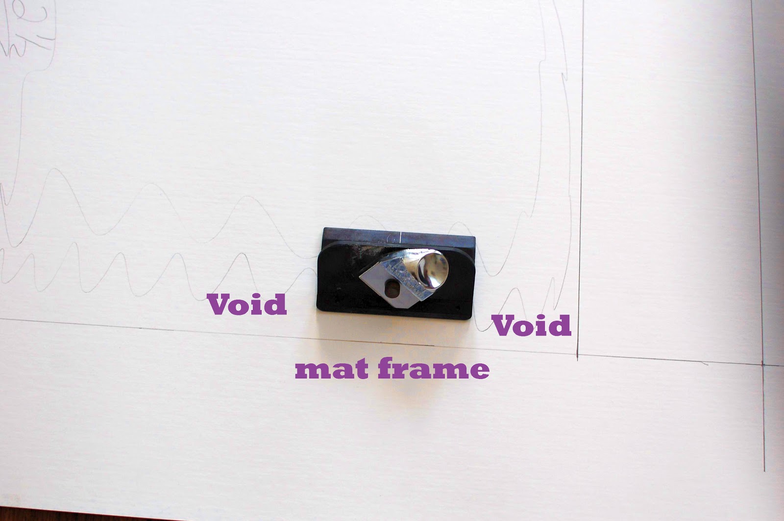 The Vintage South:::::: DIY: Frame Mat cutting