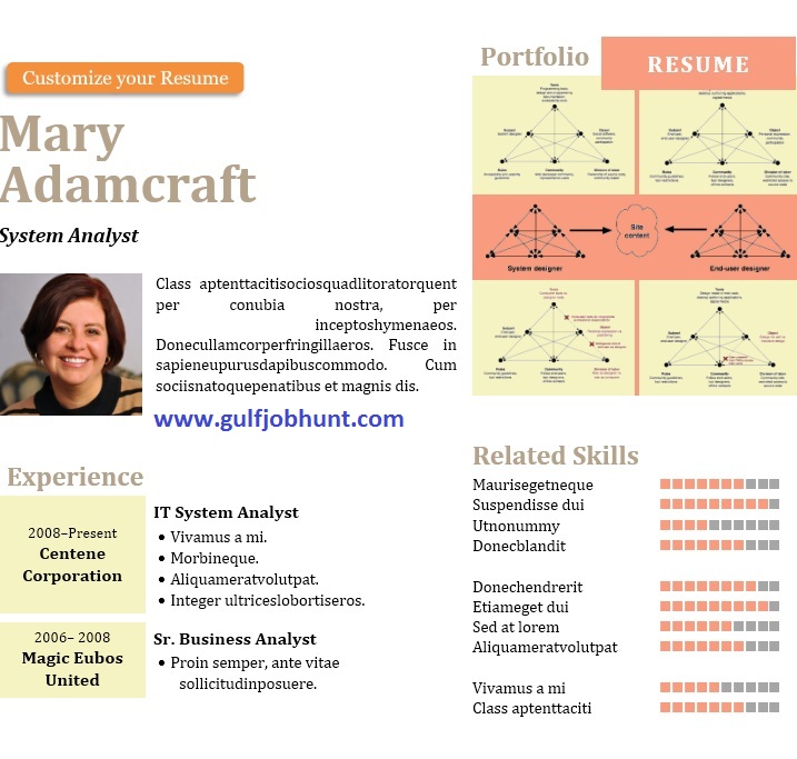 Sample Oracle Application Techno Functional Consultant Resume Sample Oracle Application Techno Functional Consultant Resume
