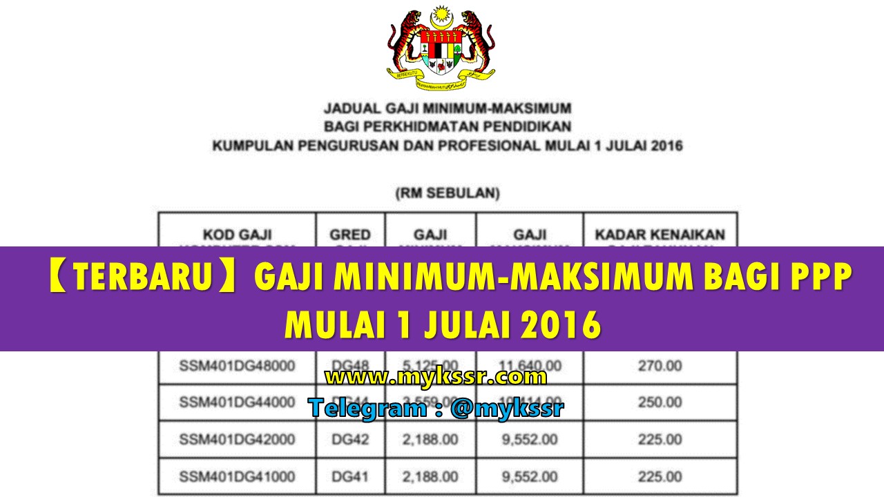 Terbaru Gaji Minimum Maksimum Bagi Ppp Mulai 1 Julai 2016 Mykssr Com
