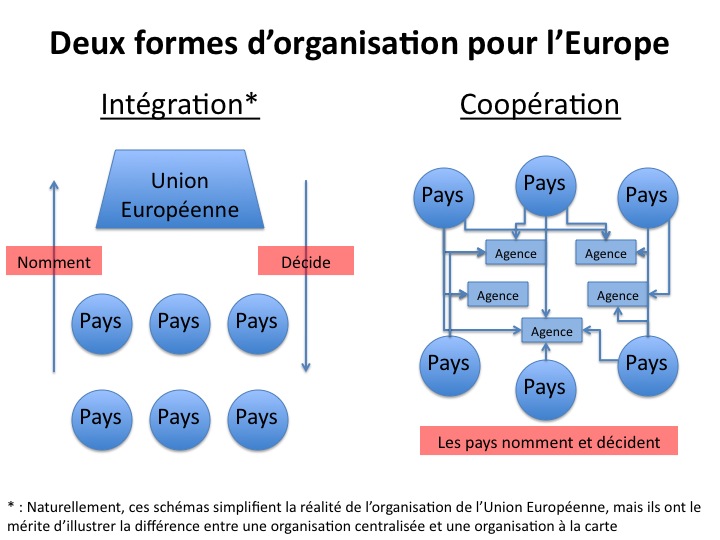 Culture et citoyennet europenne dissertation