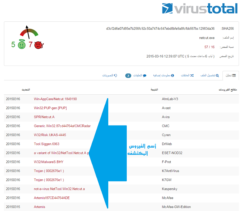 كيفية فحص أي رابط او ملف أو موقع والتأكد من عدم وجود تهديدات أو فيروسات بداخله VirusTotal