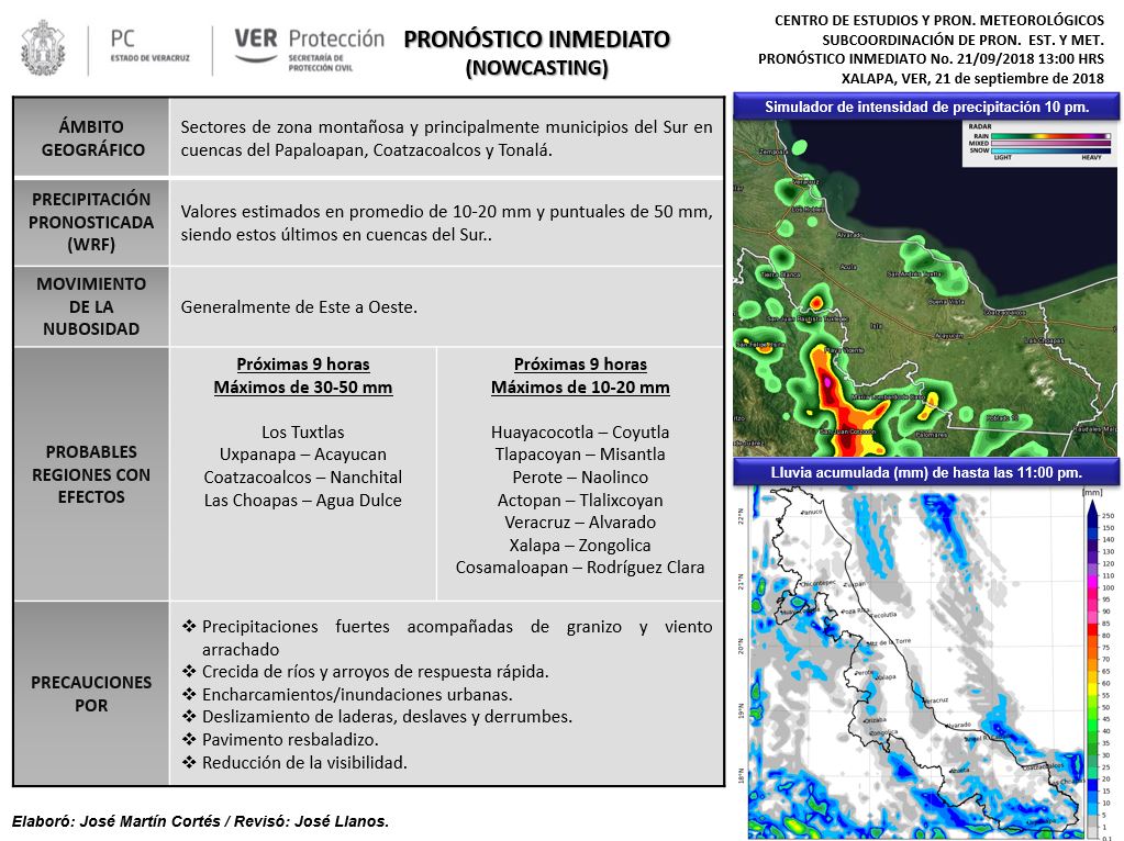 Secretaria de Protección Civil Veracruz Meteorología. Pronóstico