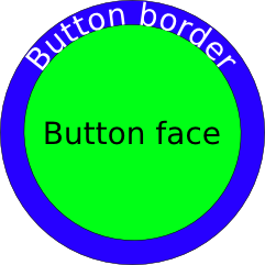 Filter Effects Developer: Making buttons with Inkscape