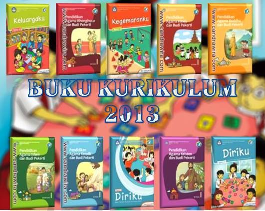 Buku Kurikulum 2013 SD