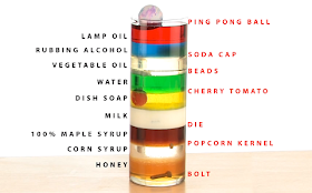 Rainbow Stacking Liquids Science Experiment from Steve Spangler Science.