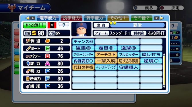 かっとばせ!パワーヒッター2