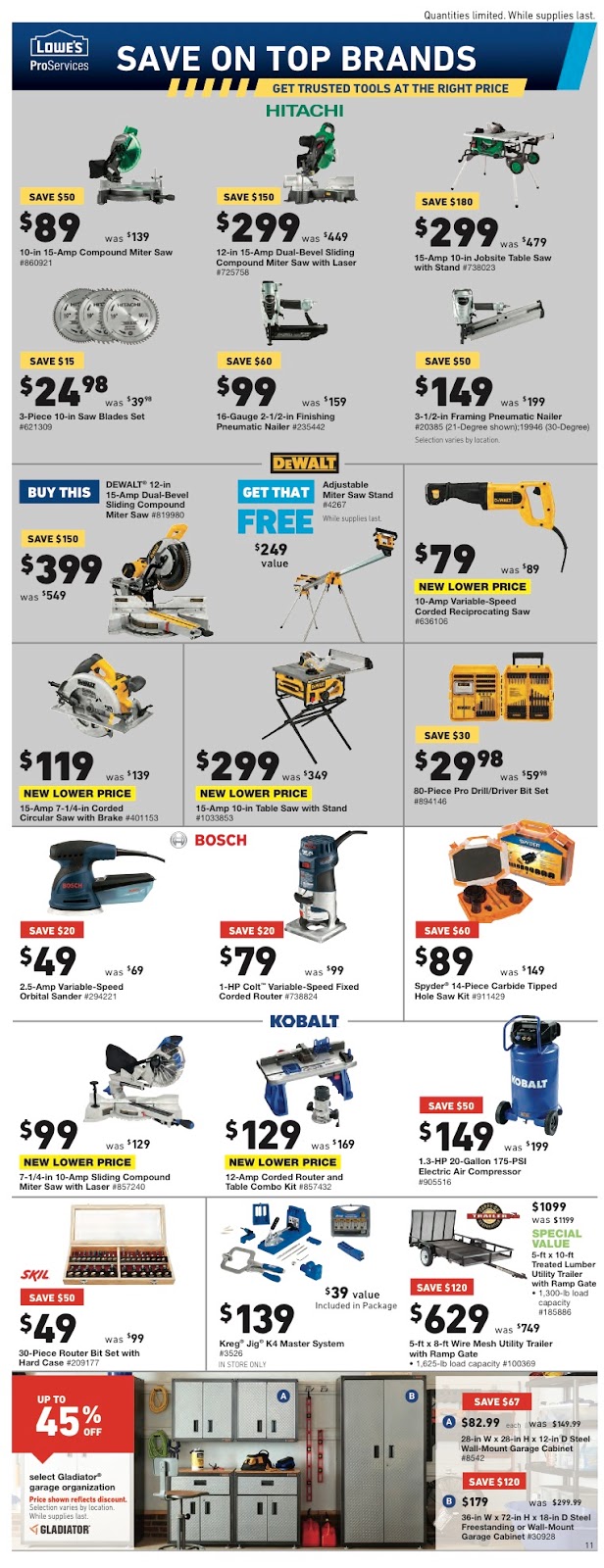 Lowe's Black Friday tools 2018 ad