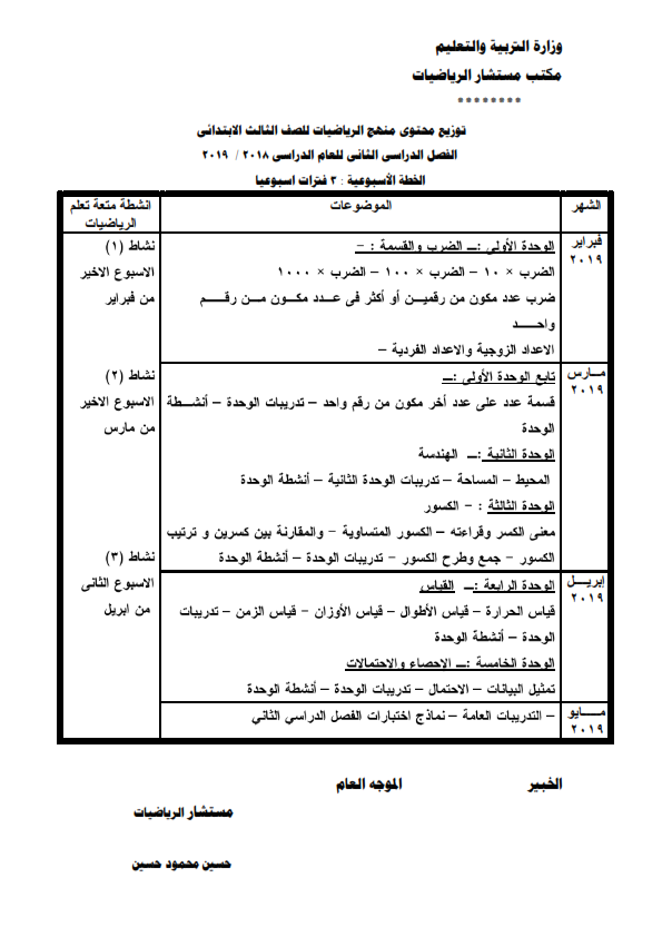  توزيع منهج الرياضيات للمرحلة الإبتدائية للعام ٢٠١٨ / ٢٠١٩ %25D8%25AA%25D9%2588%25D8%25B2%25D9%258A%25D8%25B9%2B%25D9%2585%25D9%2586%25D9%2587%25D9%2580%25D9%2580%25D9%2580%25D9%2580%25D9%2580%25D8%25AC%2B%25D8%25A7%25D8%25A8%25D8%25AA%25D8%25AF%25D8%25A7%25D8%25A6%25D9%258A%2B2018%2B-%2B2019_008