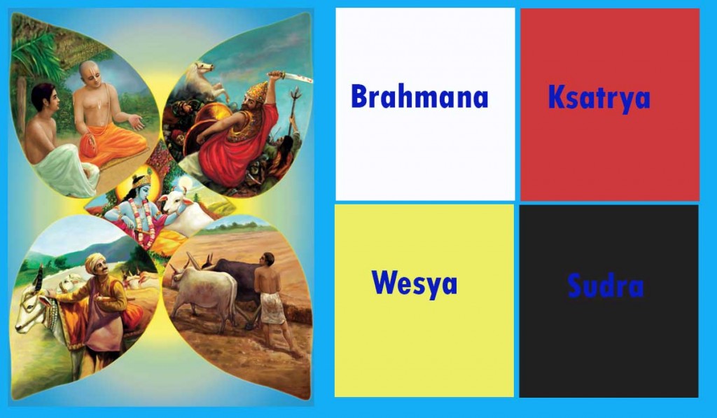 Nyamenusa Rental Sejarah Adanya Kasta Brahmana Ksatrya Wesya Sudra Di Bali
